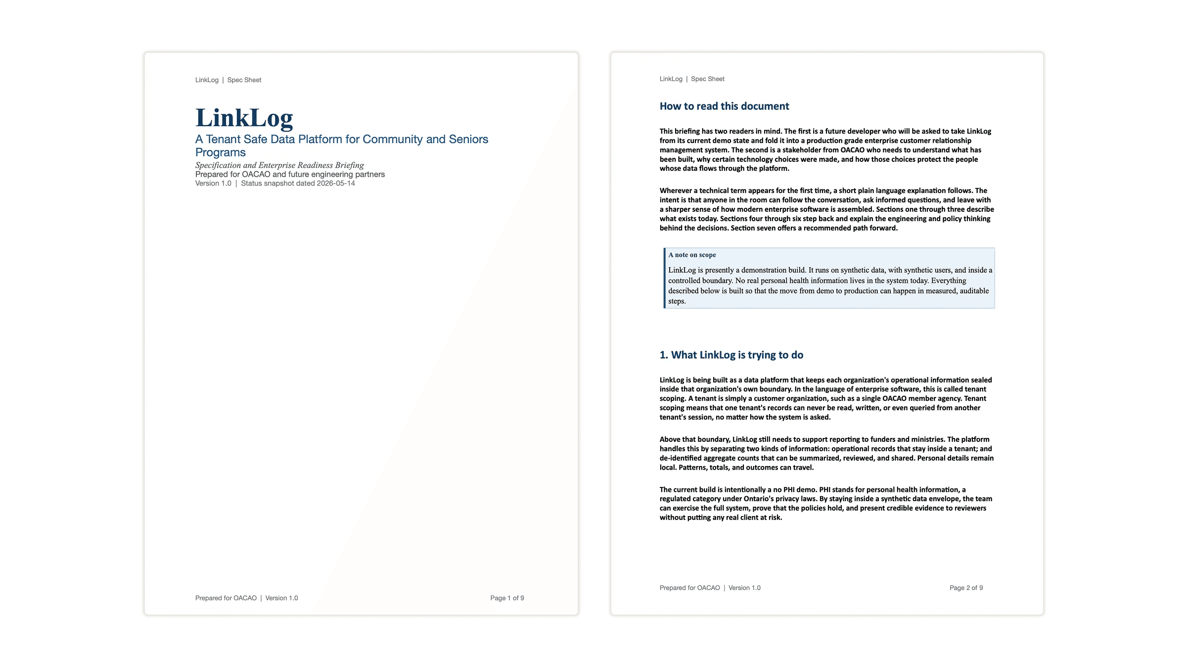 A table pairing each LinkLog tech-stack decision with the privacy policy it satisfies, mapping PHIPA and PIPEDA requirements to features such as tenant isolation, Safe Harbor de-identification, no-PHI logging, and small-cell suppression in reports